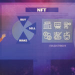Non-fungible Tokens Explained: How Do We  Buy And Sell NFTs