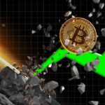 Crypto Experts Claims Bitcoin Prices to Surge