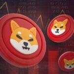 <strong>Shiba Inu Price Analysis: Bulls defend $0.0000080; Is rebound possible?</strong>