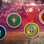 <strong>Top Football Fan Tokens and their performance post  Worldcup</strong>