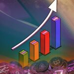 <strong>Derivative Exchanges Have Recently All Seen a New Record-high Deposit of Stablecoins</strong>