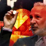 <strong>Peter Schiff’s Sell BTC ‘Smart Move’ Chart</strong>