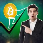 Is the Bitcoin Price Set for a Pullback?