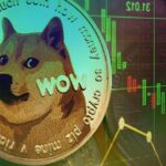 Dogecoin (DOGE) price remains pressured near $0.92; What will happen next?