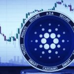 Cardano's Price Faces Multiple Resistance Near $0.38; Are you Still Buying?