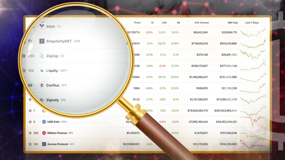 Top Crypto Trends of the Week: Vaiot, SingularityNET, ZigZag, Liquity, and Conflux Take the Lead!