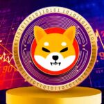 Shiba Inu Market Gains Bullish Momentum: SHIB Price Surges Significantly