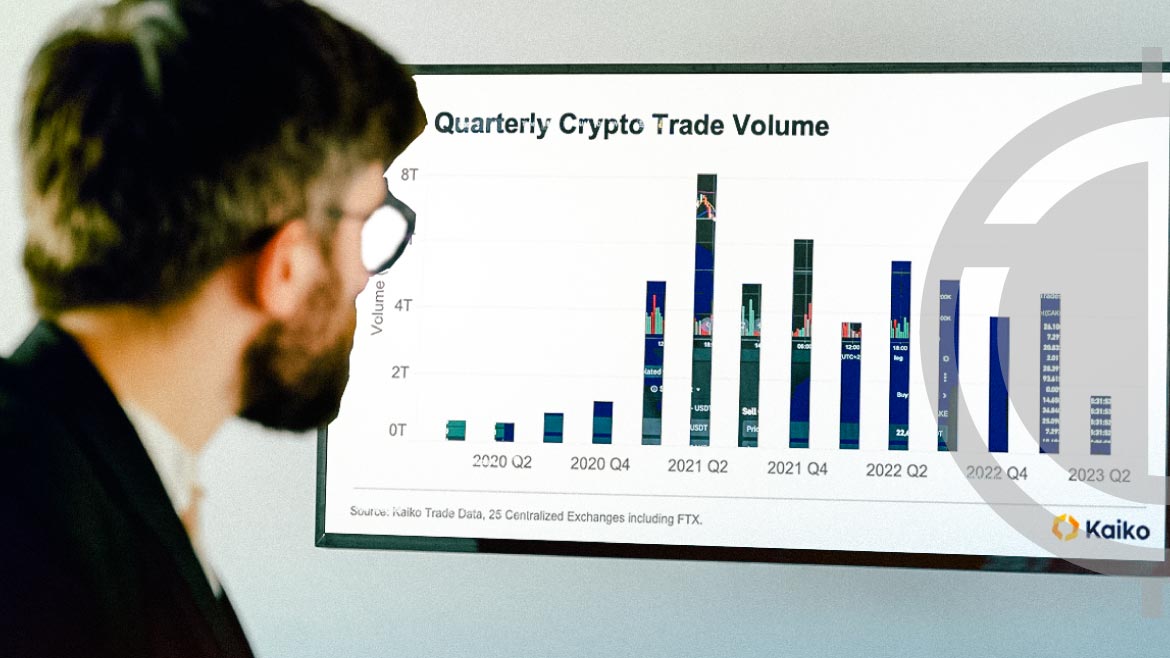 Crypto Market Slumps as TUSD Faces Pressure from Prime Trust Crisis