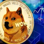 Dogecoin Aims to Surpass Key Resistance, Set for Potential Rally