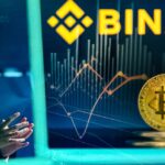 Analyst Flags Binance's Role in Bitcoin's Rally in 2023 H1