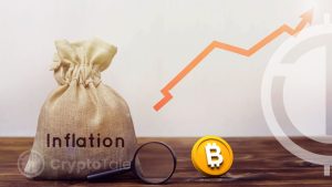 US Core Inflation Surge Sparks Crypto Volatility Concerns