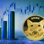 Shiba Inu Price Surges, Enters Crucial Demand Zone Signals Potential Gains