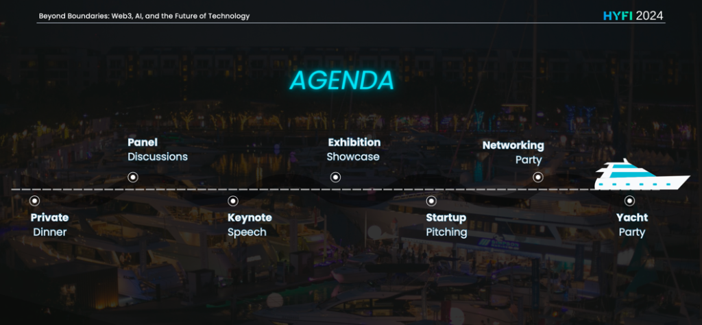 HYFI 2024 Singapore: Beyond Boundaries: Web3, AI, and the Future of Technology