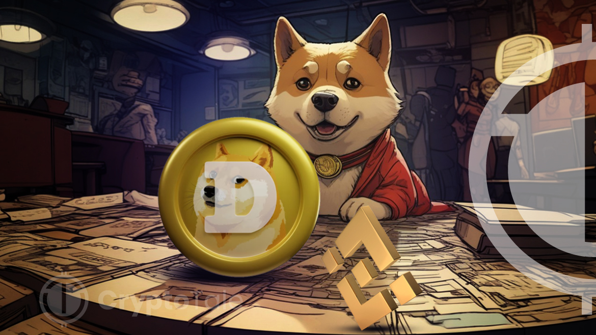 Binance Launches DOGE Perpetual Contract with 75x Leverage Boost
