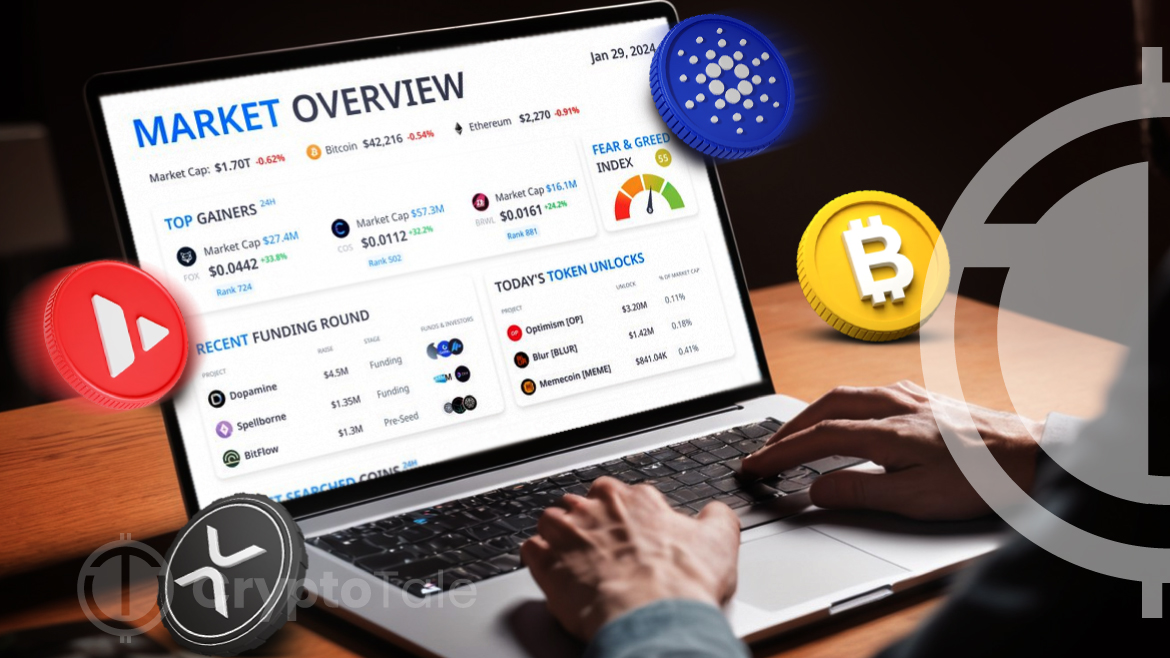 Crypto Market Overview: Bitcoin Steady, Altcoins in Red, Top Gainers Emerge