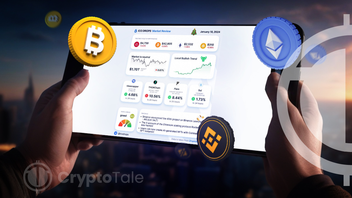 Bitcoin Battles at $42.8K Amidst Neutral Market Trends and DeFi Resilience