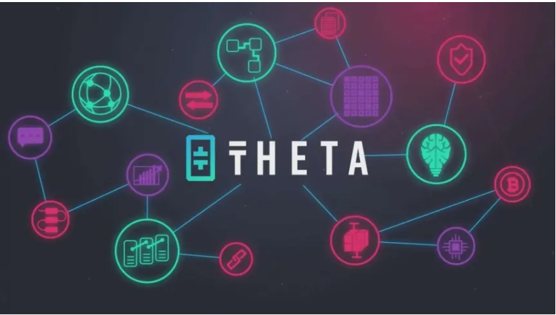 Theta Partners with IoTeX to Enhance Accessibility of DePINscan 1.0