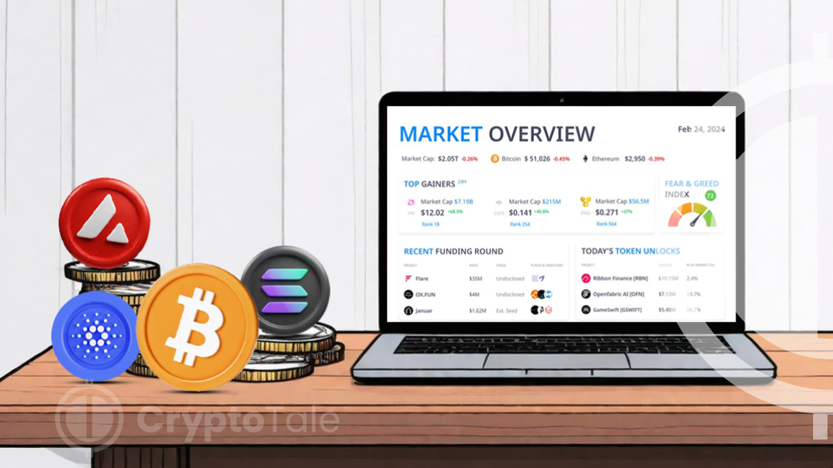 Analysis Unveils Market Trends: Bitcoin Hovers Above $50K, Top Altcoins Decline