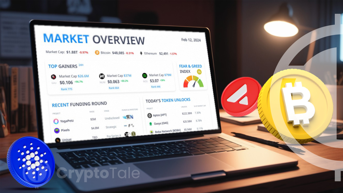 Bitcoin Surge and Token Unlocks Garner Attention; Top Altcoins in Red Zone