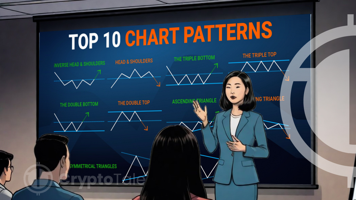 10 Chart Patterns Every Crypto Trader Needs to Know