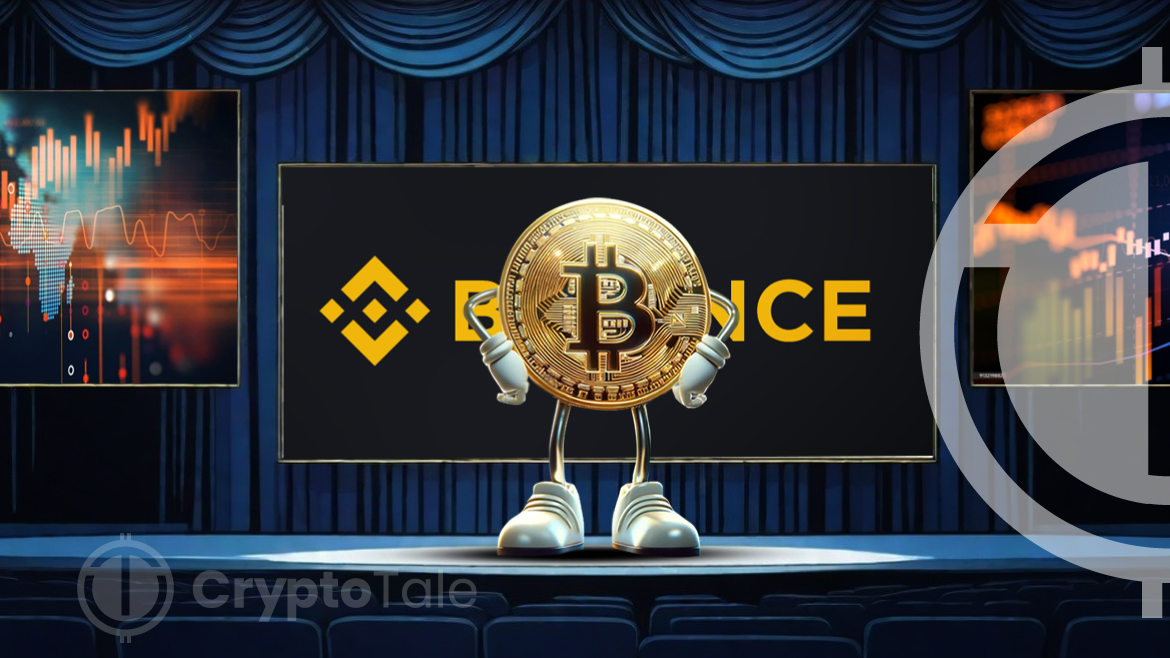 Analyst Reveals Disappearance of Bitcoin Bids on Binance Futures