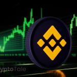 BNB Shows Early Recovery Signs, Faces Resistance Test