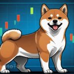 SHIB Bullish Momentum Soars with Strong Social and Market Signals: Report