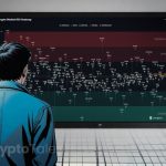 Analyst Charts a Balanced Path: Cryptocurrency Market Stabilizes at Neutral RSI