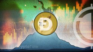 Dogecoin Rides Market Waves with Potential Bullish Breakout