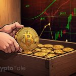 Bitcoin Shows Resilience at $67,891.70 Amid Market Fluctuations, Bullish Signals