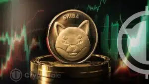 Shiba Inu Price Surge Amidst Rising Greed Index