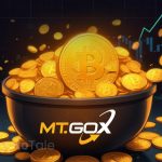 Mt. Gox Set to Commence Bitcoin Repayments in July 2024