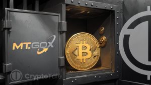 Mt. Gox Transfers $3.13B in Bitcoin: Implications for BTC’s Global Asset Rank