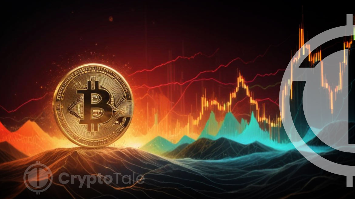 BTC Dips to $63.8K: Will the $30M Liquidation Pool Trigger a Rebound?