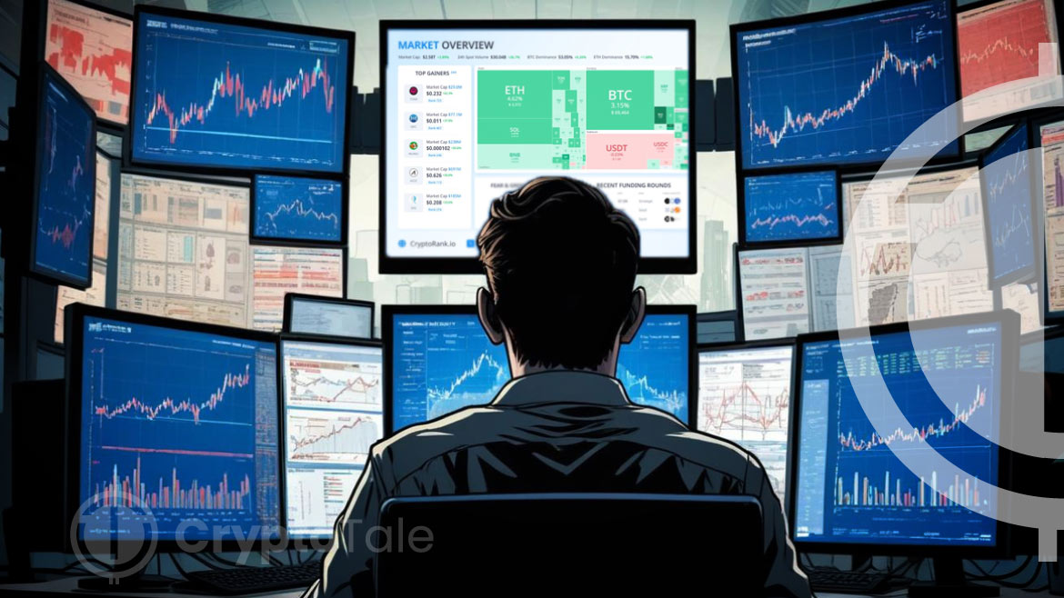 Bitcoin Dominance at 53.05%; ETH, SOL, TON Surge