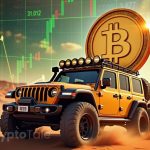 BTC Dominance Nears Key Resistance: Altcoin Breakout Ahead?