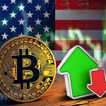 Bitcoin Price and U.S. CPI Show Strong Correlation in 2024