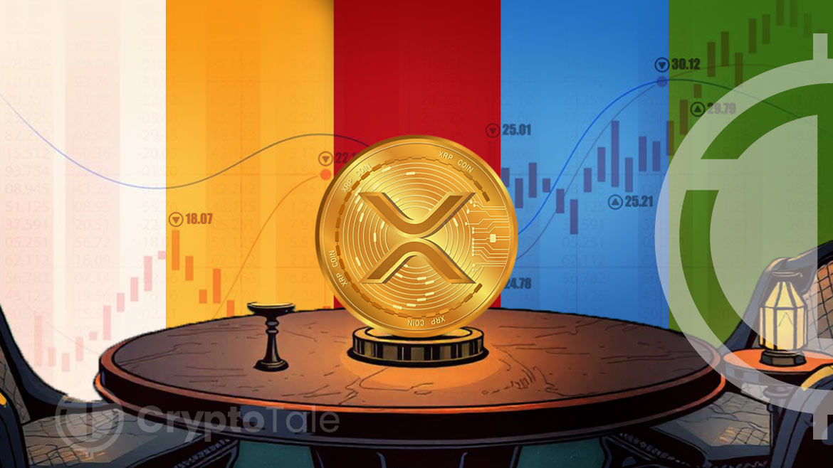 XRP Price Predictions: Analyst Forecasts Up to 9,468% Surge