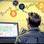 Bitcoin Below $61K, Altcoins Show Mixed Performance: Report