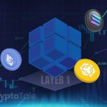 Top 5 Layer 1 Blockchains: 2024 Growth & Price Targets