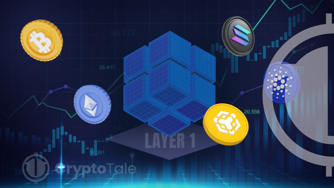 Top 5 Layer 1 Blockchains: 2024 Growth & Price Targets