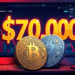 Bitcoin Nears $70,000: Potential $1B Liquidations Ahead