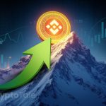 BNB Hits New ATH: Bullish Indicators Signal $900 Target