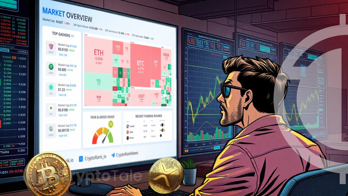 Bitcoin Holds Strong, as XRP and ADA See Declines: Analysis