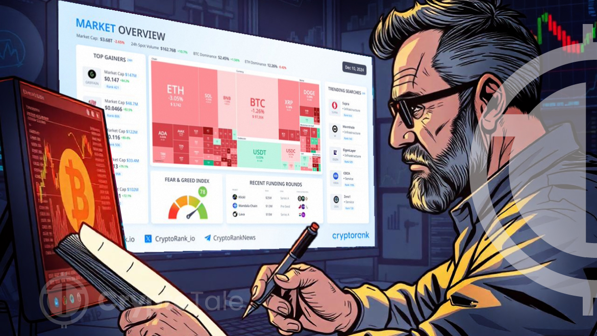 Why the Crypto Market Shifted from Green to Red Zone?