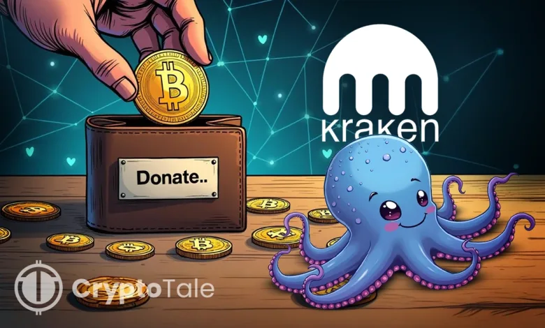 Kraken Donates $111K in BTC to Silk Road Founder Ulbricht