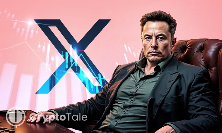 How Elon Musk's X Updates Influence the Price of Tokens