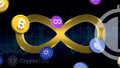 What Are Perpetual Future Contracts in Cryptocurrency?