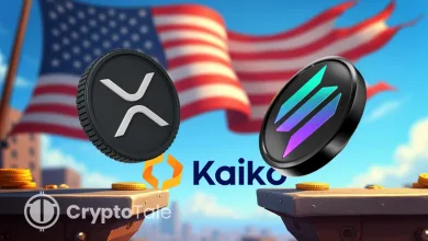 Kaiko EAGLE Index Jumps 20% Following U.S. Crypto Reserve