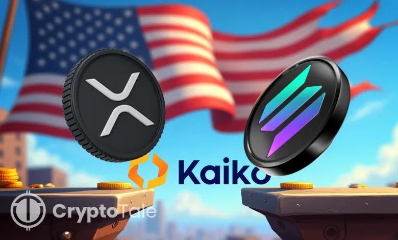 Kaiko EAGLE Index Jumps 20% Following U.S. Crypto Reserve